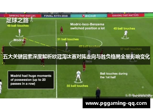 五大关键因素深度解析欧冠淘汰赛对阵走向与胜负格局全景影响变化 五大关键因素深度解析欧冠淘汰赛对阵走向与胜负格局全景影响变化