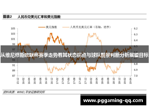 从维尼修斯欧联杯赛季走势看其状态拐点与球队前景判断分析展望目标
