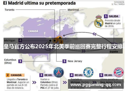 皇马官方公布2025年北美季前巡回赛完整行程安排