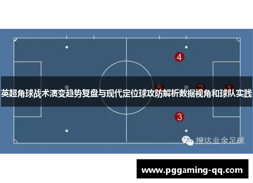 英超角球战术演变趋势复盘与现代定位球攻防解析数据视角和球队实践 英超角球战术演变趋势复盘与现代定位球攻防解析数据视角和球队实践